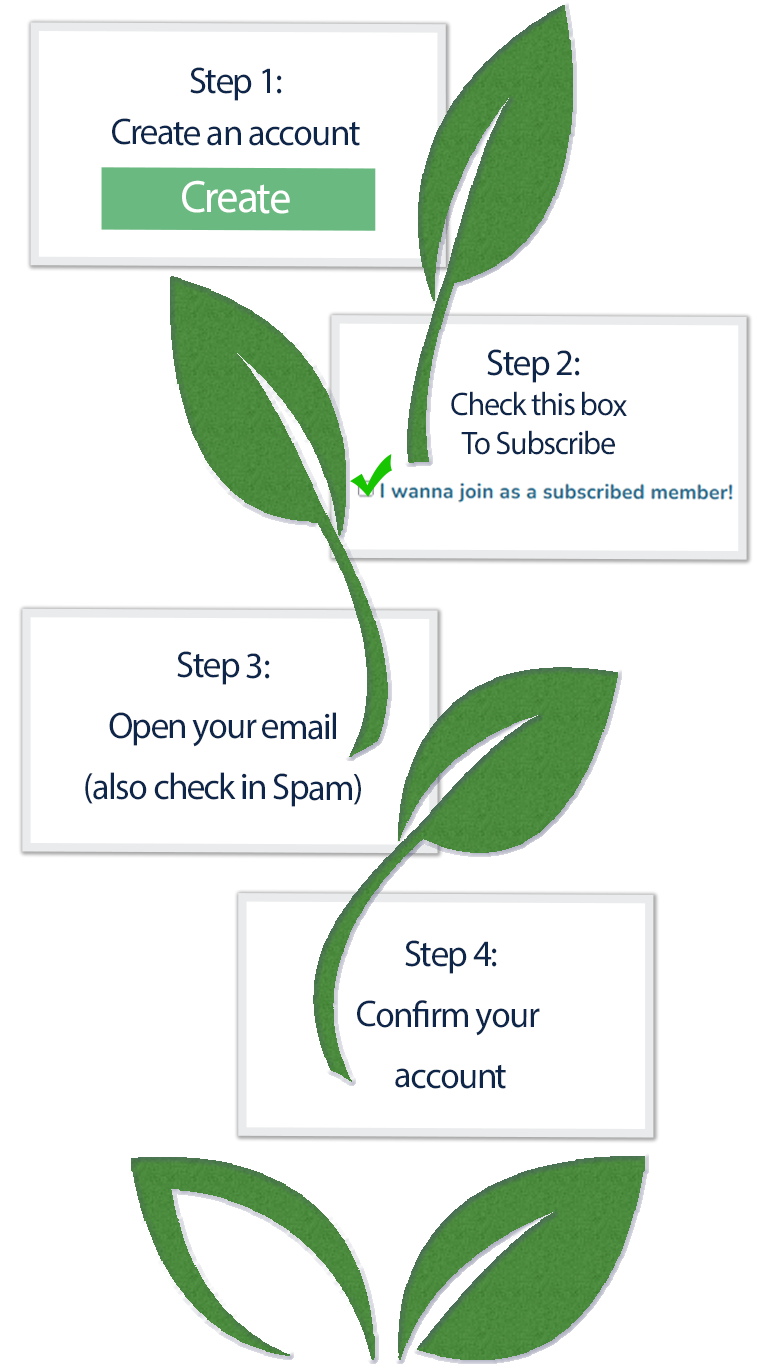 How to become a member